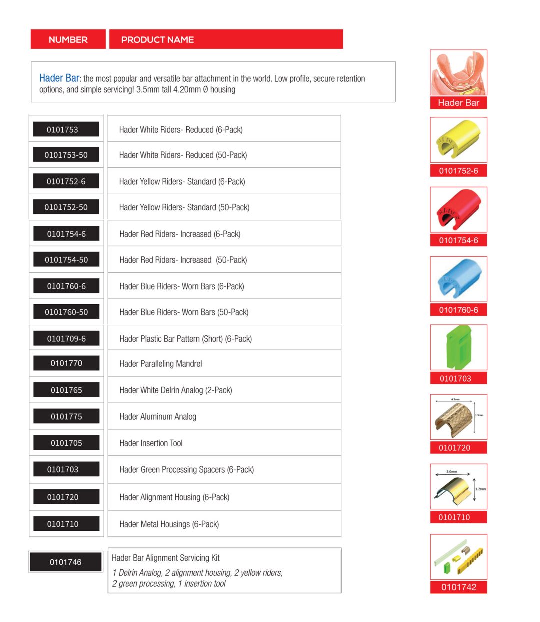 Hader Bars Swiss NF Metals